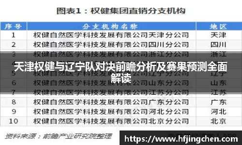天津权健与辽宁队对决前瞻分析及赛果预测全面解读