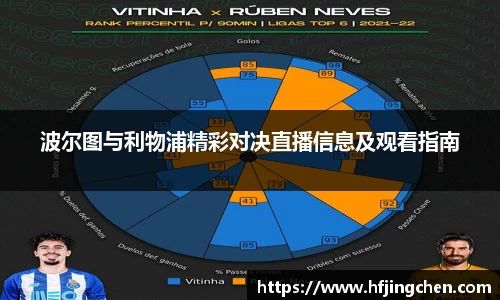 韦德体育