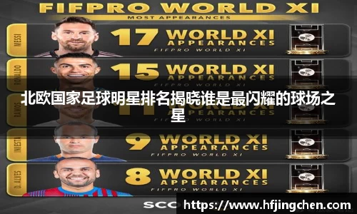 北欧国家足球明星排名揭晓谁是最闪耀的球场之星