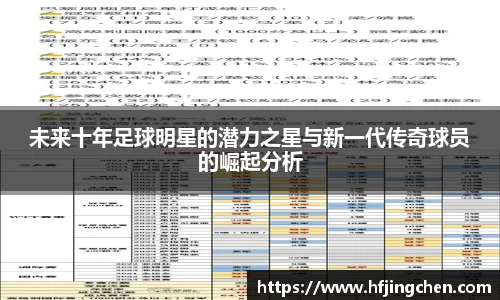 未来十年足球明星的潜力之星与新一代传奇球员的崛起分析